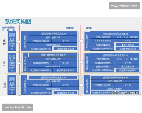 以内部协同为核心驱动组织效能全面提升新格局构建高效运营体系蓝图
