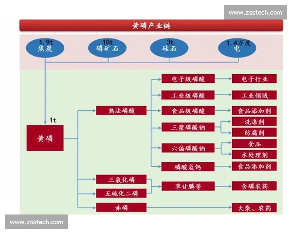 围绕赛程全景解析球队状态走势与关键对决时间节点深度指南实用版 围绕赛程全景解析球队状态走势与关键对决时间节点深度指南实用版