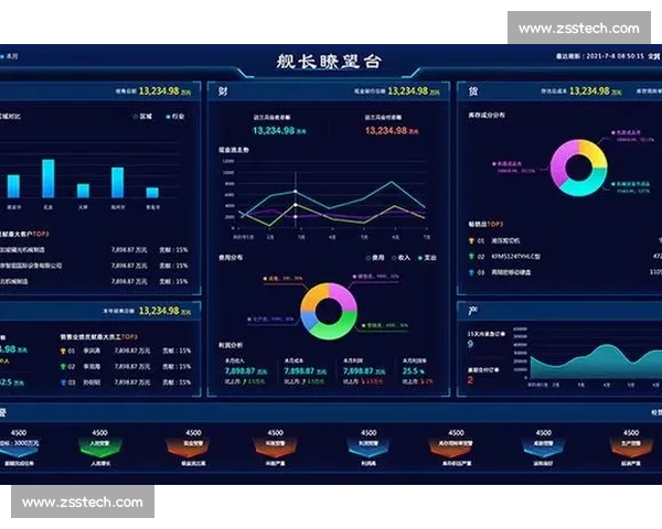 规模效应驱动下企业发展模式优化与创新路径探索