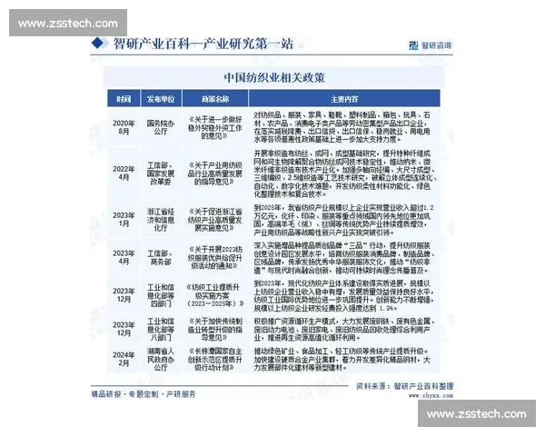 实力全面碾压行业对手引领未来发展新格局 实力全面碾压行业对手引领未来发展新格局